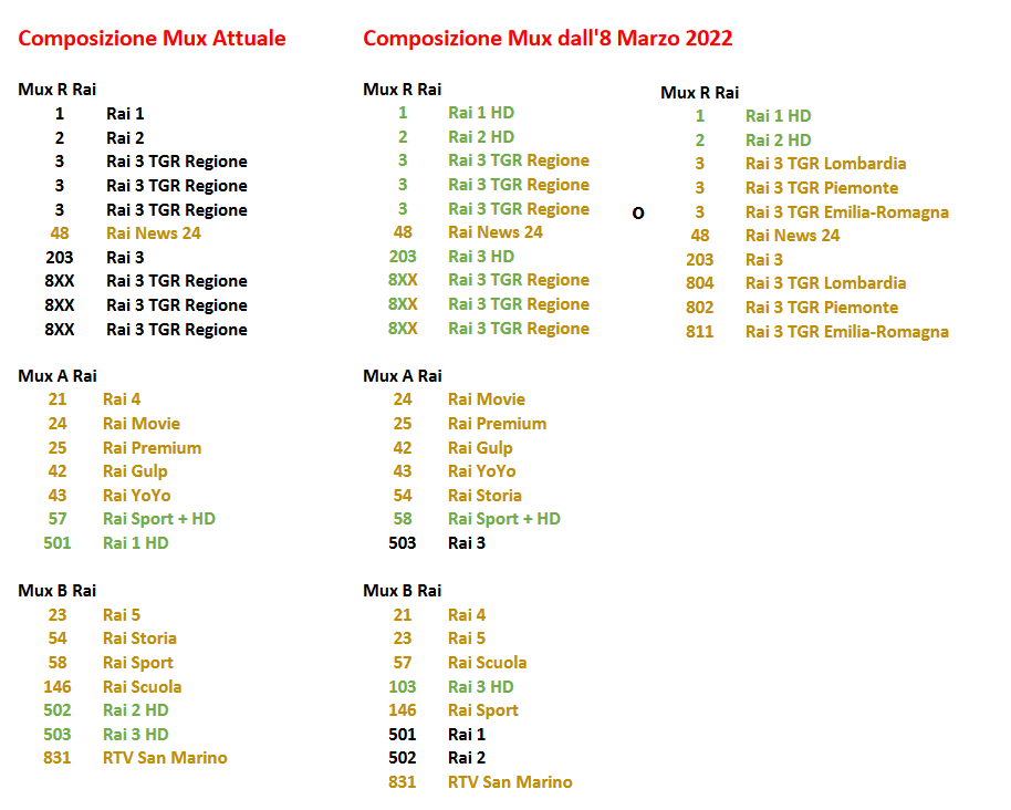 Mux 8 Marzo (1) - Copia