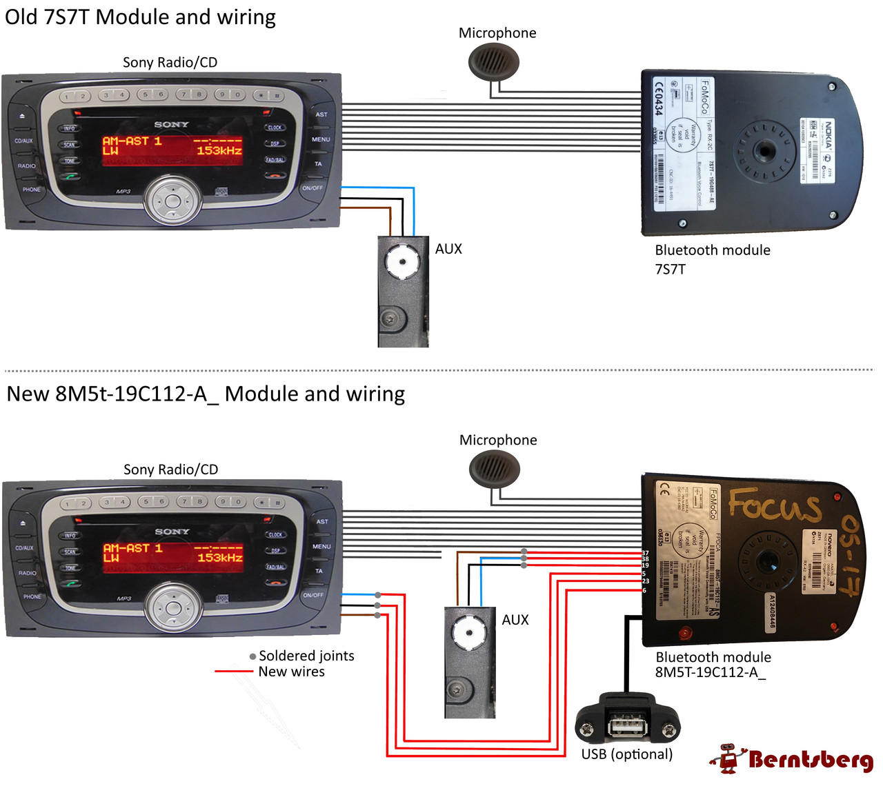 Ford bluetooth upgrd 7xxx 8M5T