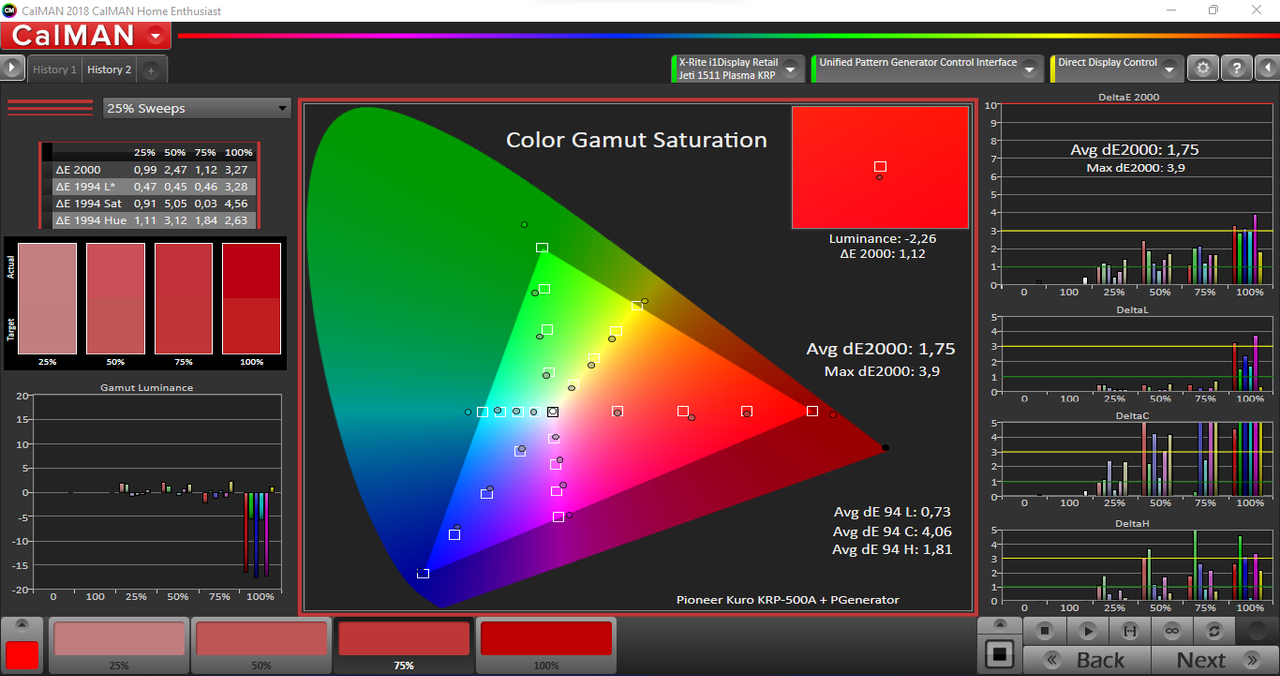 Puro - Spazio Colore 1 (Colore -4)