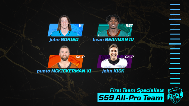 023 ISFL first team specialists