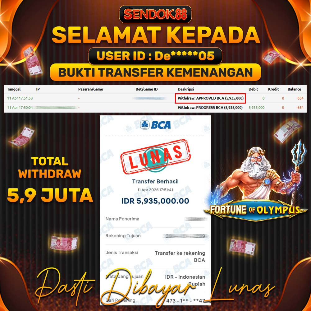 SENDOK88 JEPE! FORTUNE OF OLYMPUS Rp 5.935.000,- LUNAS!