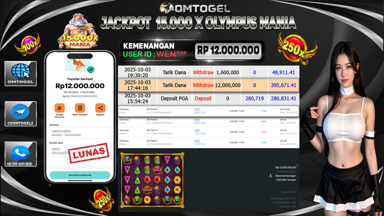 OMTOGEL JACKPOT SLOT MANIA 15,000X MANIA 12 JUTA DI BAYAR LUNAS ,-