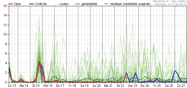 eps_pluim_rr_06260 (2)