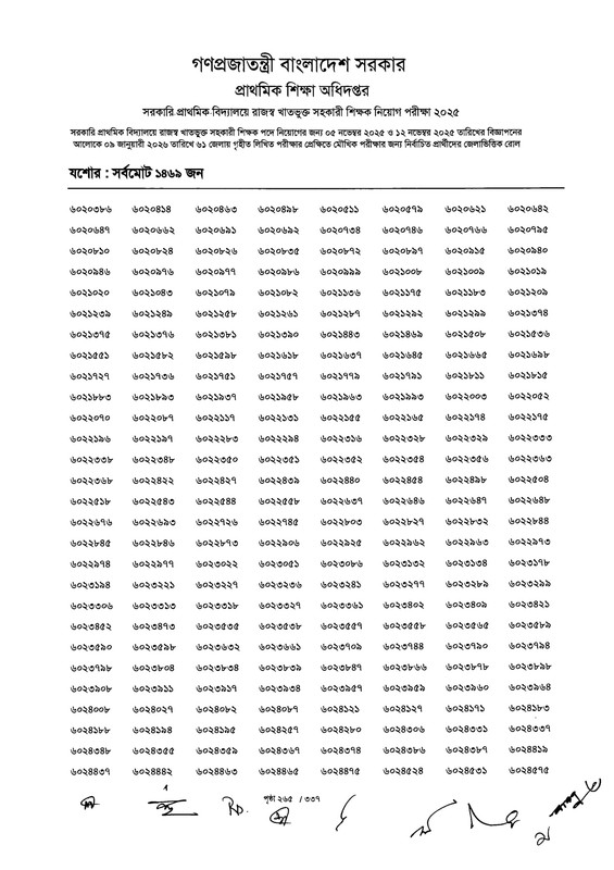 Primary-MCQ-Exam-Result-2026-PDF-267