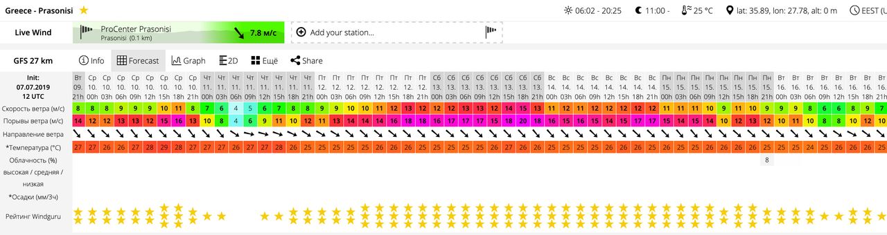 Снимок экрана 2019-07-07 в 20.06.25
