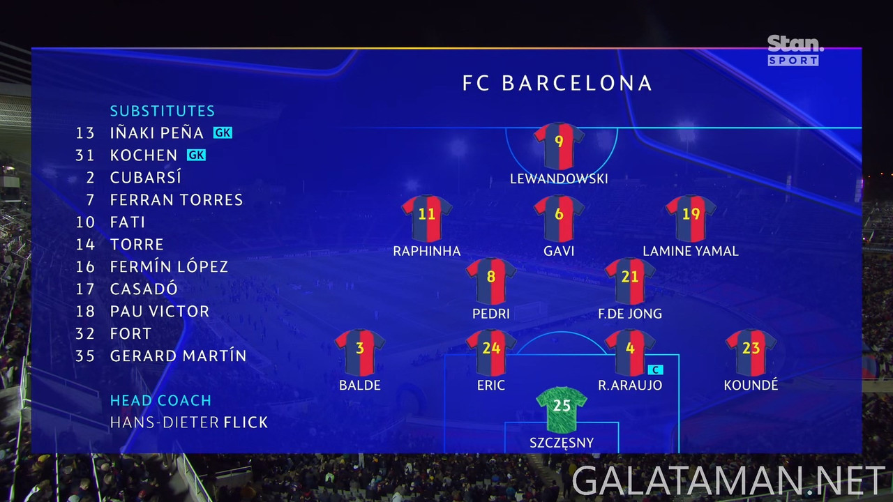 [Image: 20250129-BAR-ATA-UCL-1-EN-1080-mkv-snaps...45-633.jpg]
