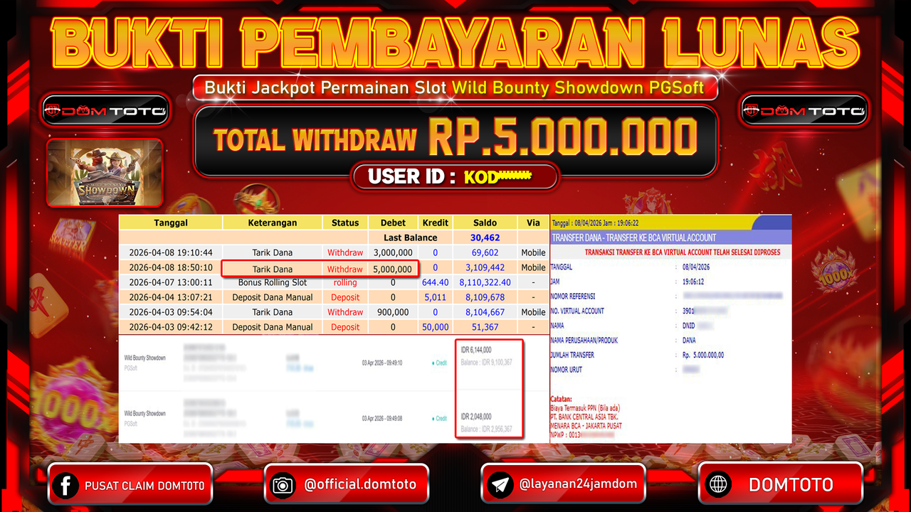 JACKPOT SLOT Wild Bounty Showdown PGSoft 08 APRIL 2026