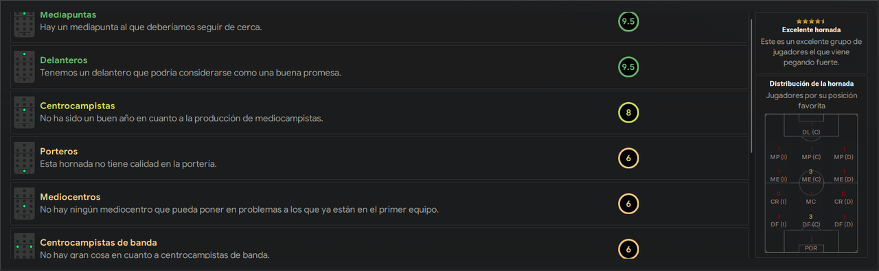 Previa-juveniles-dic-2027.png