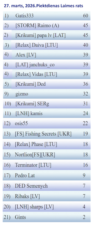 Скриншот 20260327 233354