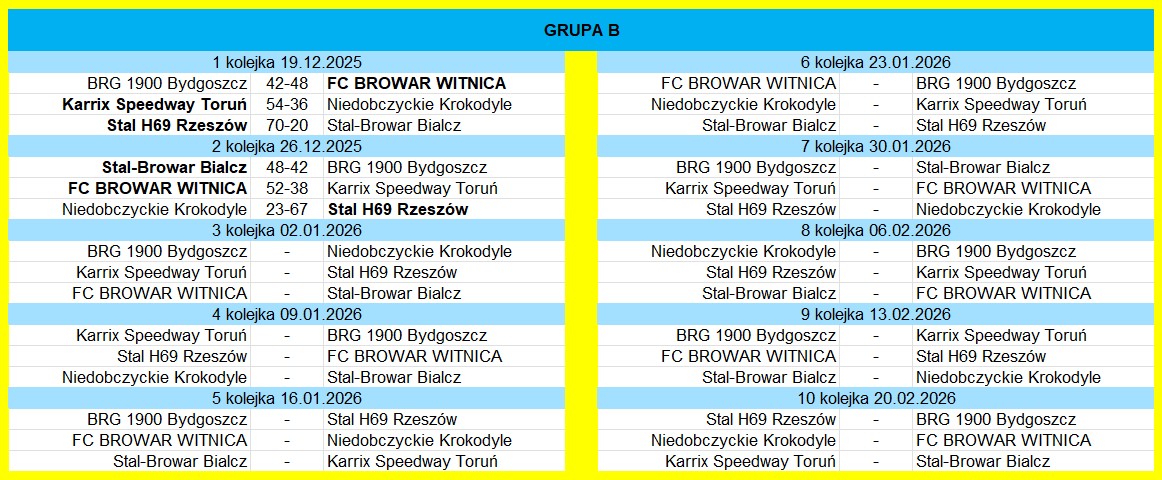 [Obrazek: Grupa-B.jpg]