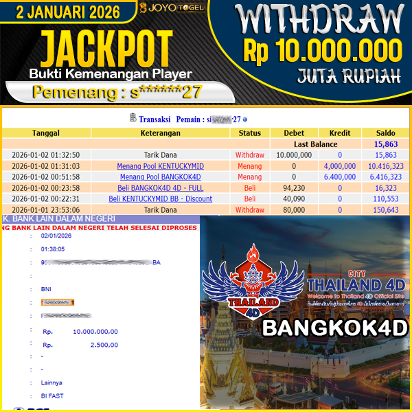 jackpot-togel-pasaran-bangkok4d--wd-rp-10000000--dibayar-lunas-di-joyotogel