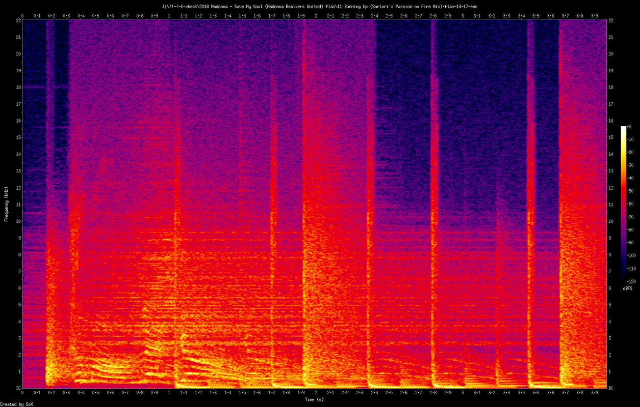 11 Burning Up (Sartori's Passion on Fire Mix).flac-13-17-sec