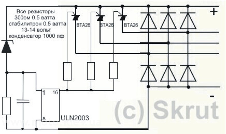 рр зачетная2