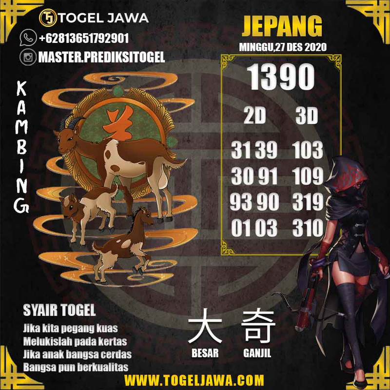 Prediksi Japan Tanggal 2020-12-27