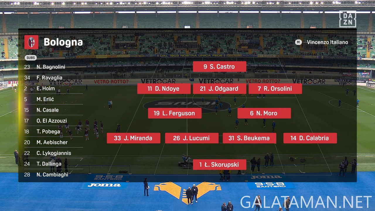 [Image: 03-09-11-59-46-DAZN-Serie-A-Bologna-HD-I...01-026.jpg]