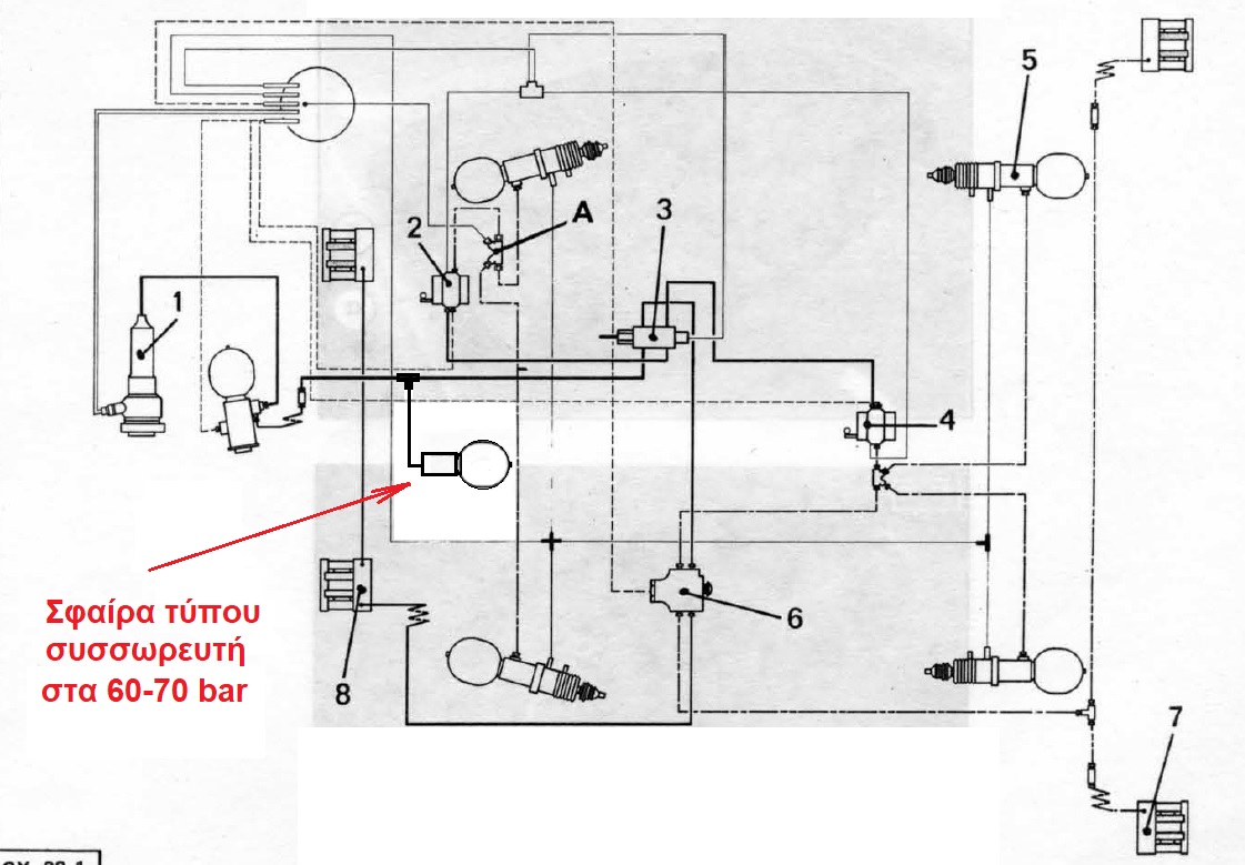 Hydraulic diagram