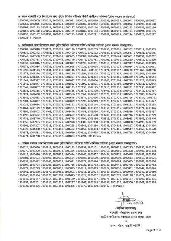 NLASO-Exam-Result-2025-PDF-2