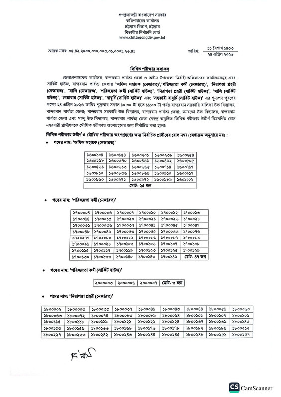 DC-Office-Bandarban-Exam-Result-2026-PDF-01