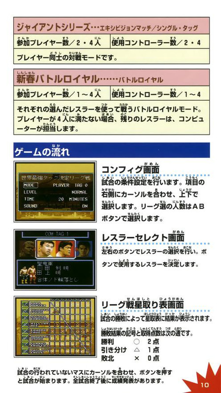 Zen-Nihon Pro Wres 2 - 3-4 Budoukan [SHVC-APRJ](SFC)(JP) -Manual(300DPI)_0010