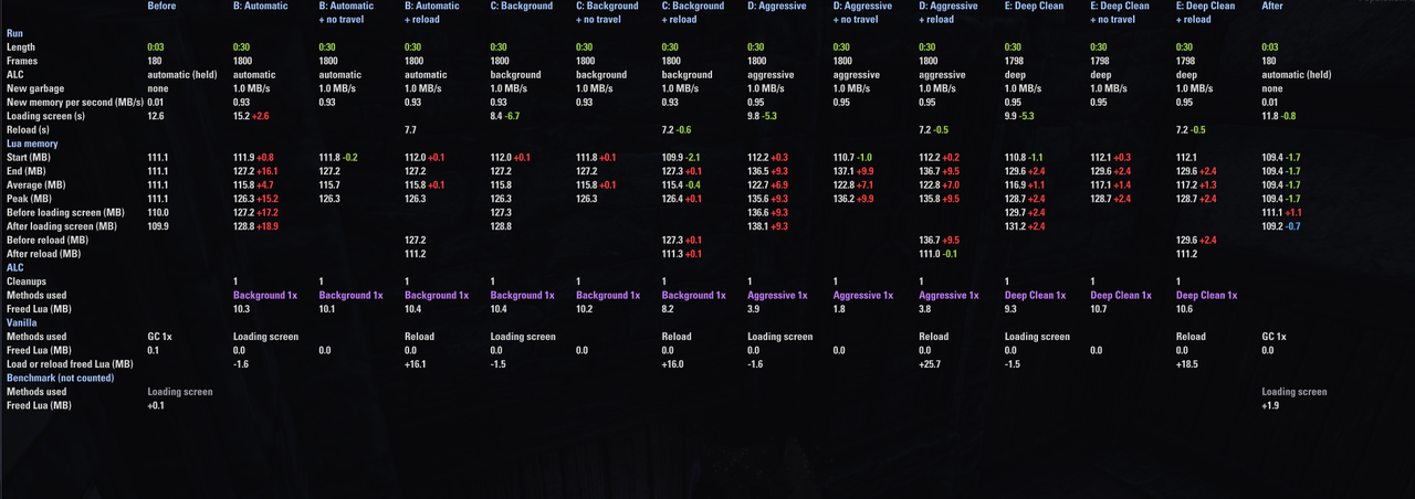 pc 60fps 30s alc only fill scan 2 1