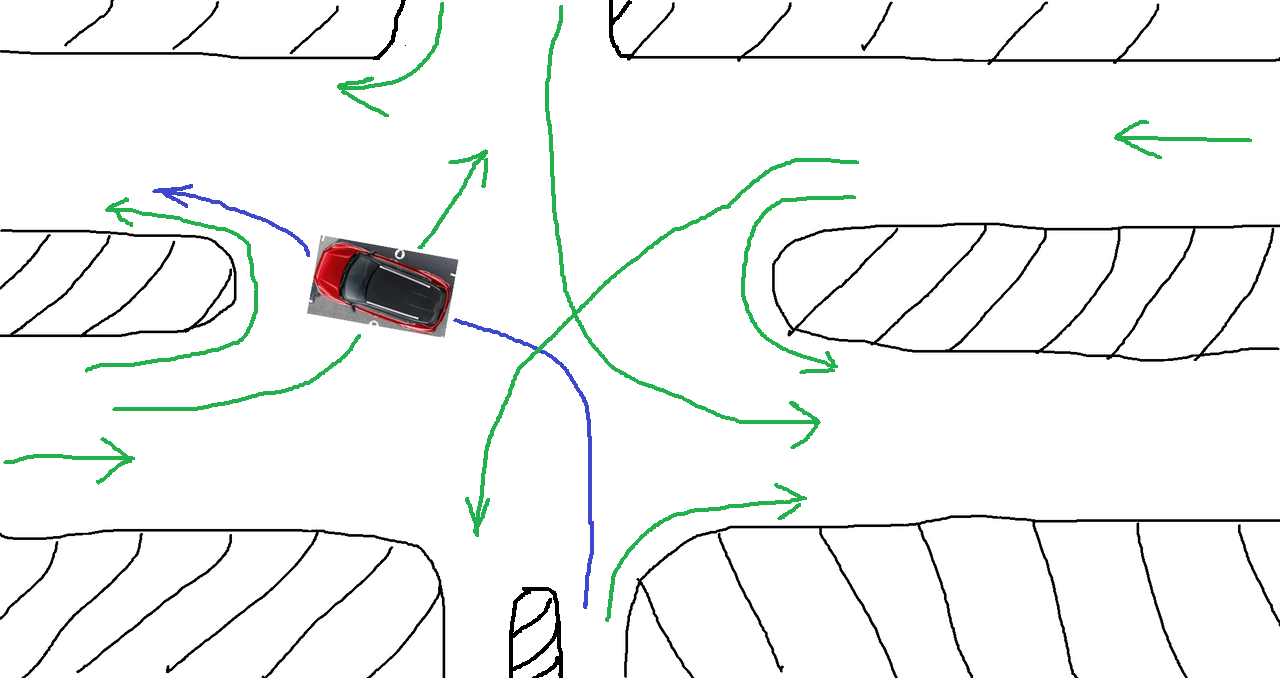 Completed-ROAD-DIAGRAM-2.png