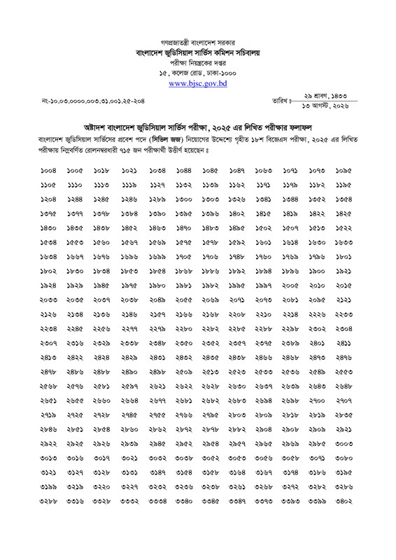 18th-BJS-Written-Exam-Result-2026-PDF-1