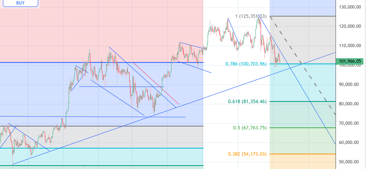 Screenshot 2025 11 13 015914