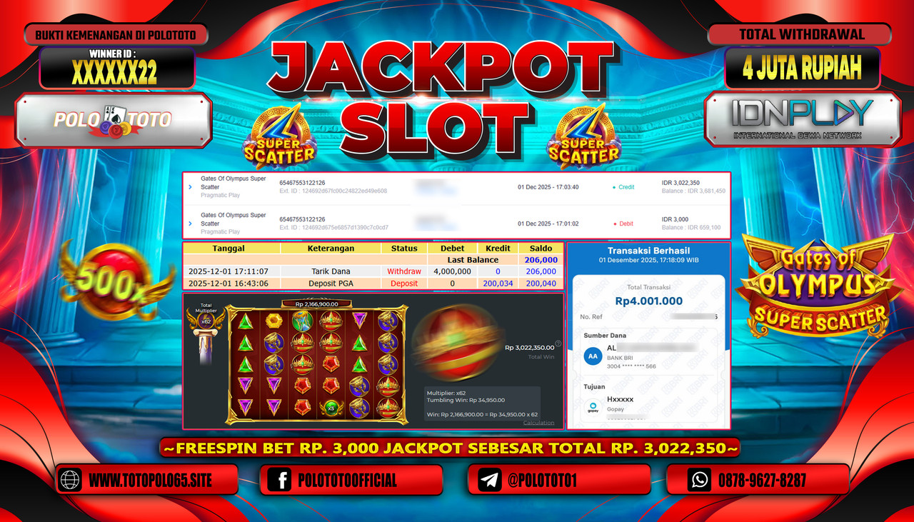 POLOTOTO JACKPOT SLOT GATES OF OLYMPUS SUPER SCATTER Rp.4.000.000,- LUNAS