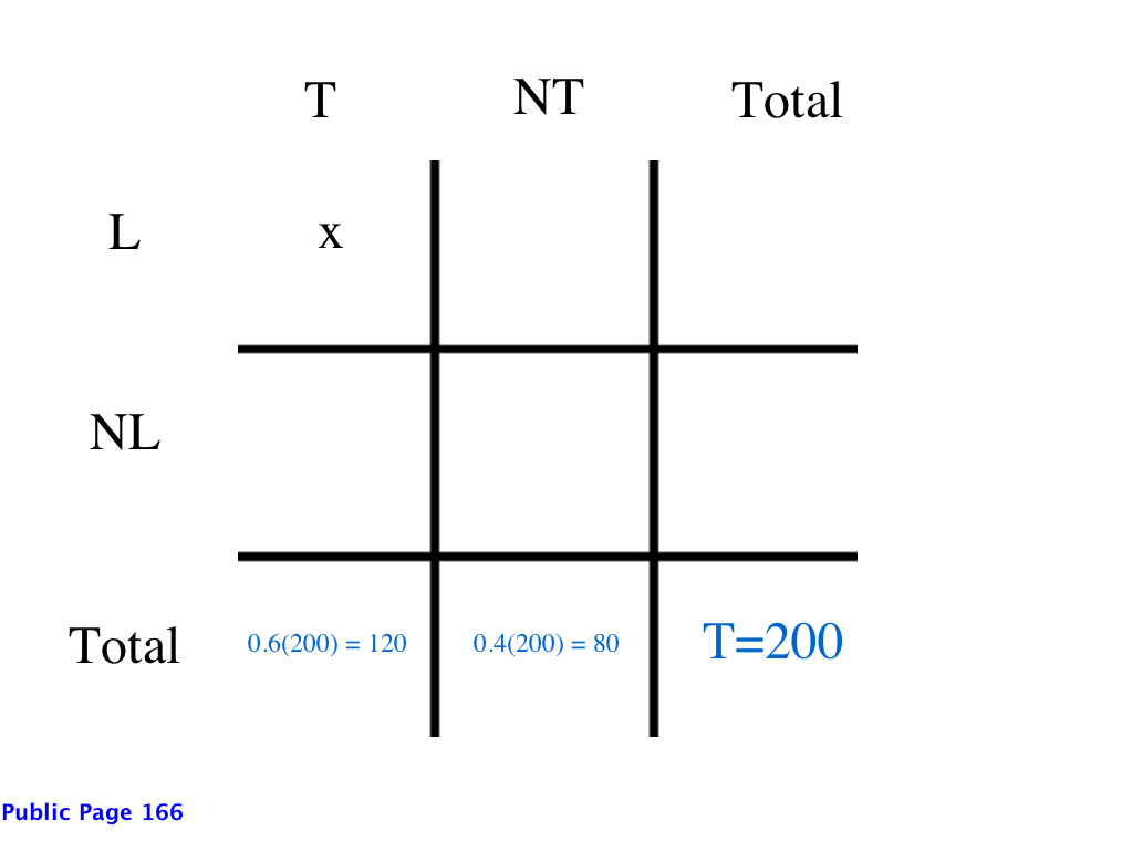language arts_1