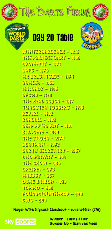 oie Yc Tg UAm Q7Qx E