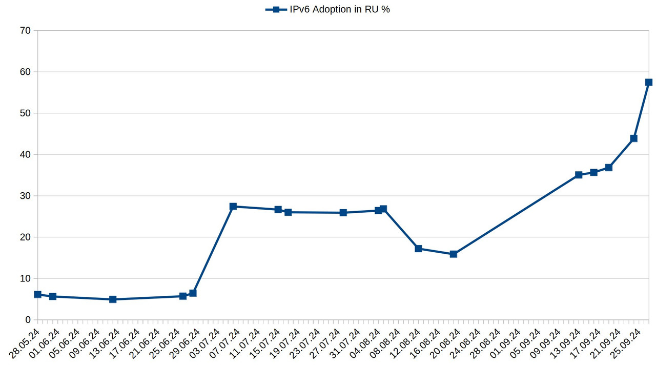 b499b86b045f9418a16570cfe0865148955cdc32