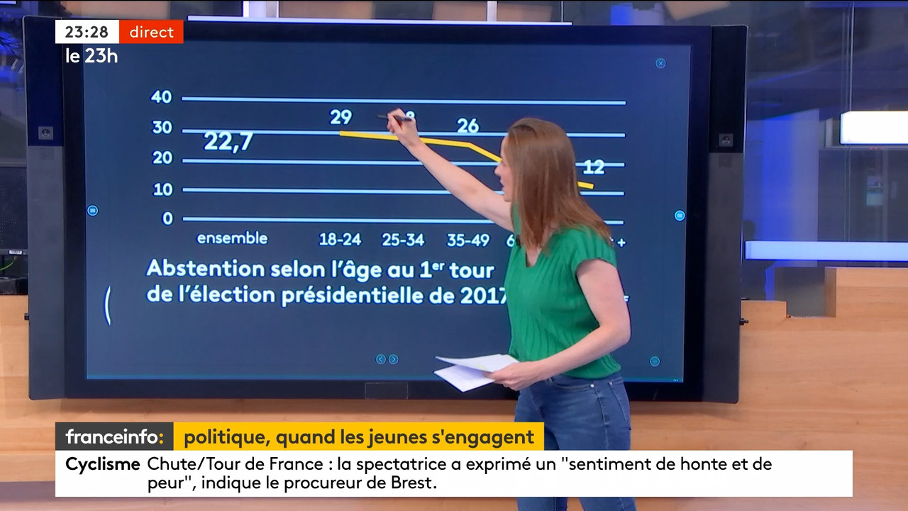 07.01 - 21.59.00 - Le 23h. Le grand JT du soir de France Télévisions,....ts_snapshot_35.16.973