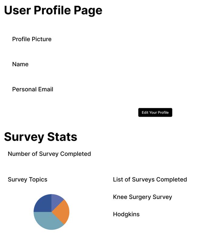 User Profile Page
