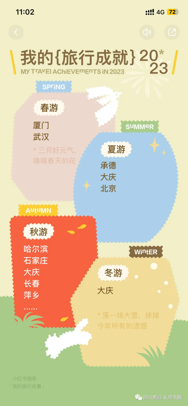 可能由于网络问题没显示出来