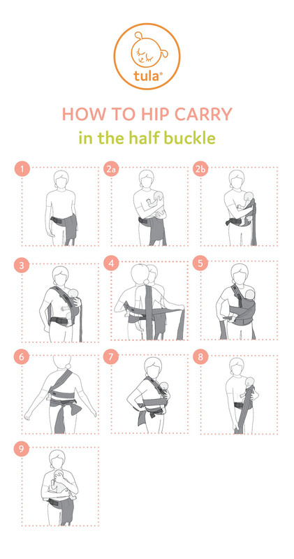 tula newborn instructions