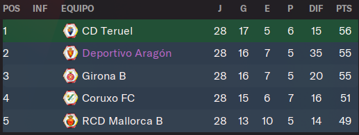 liga-aragon.png