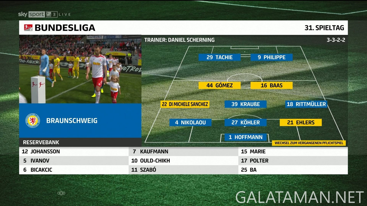 [Image: 04-26-12-45-01-Sky-Sport-Bundesliga-3-FH...t-00-1.jpg]