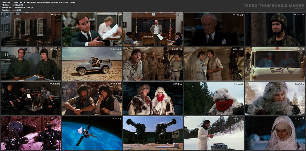 Spies.Like.Us.1985.NORDiCSUBS.1080p.BRRip.10Bit.x265-SWAXX.mkv