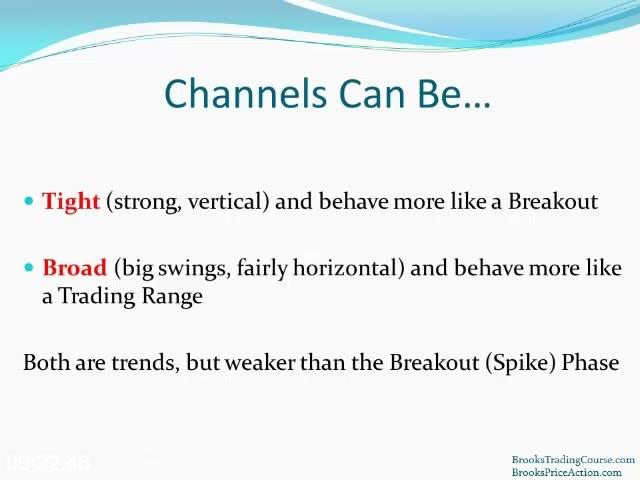 [Image: G-PAl-Brooks-Brooks-Trading-Course.jpg]