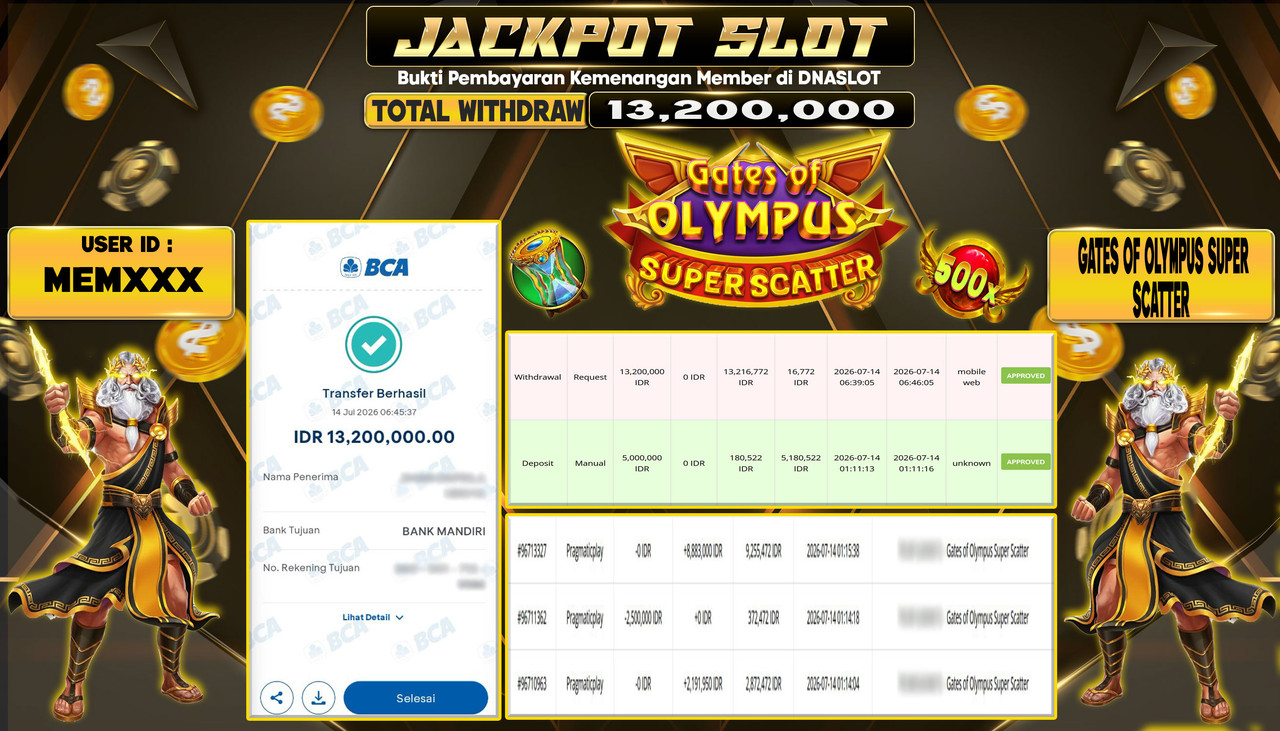 JACKPOT SLOT GATES OF OLYMPUS SUPER SCATTER  14 JULY 2026
