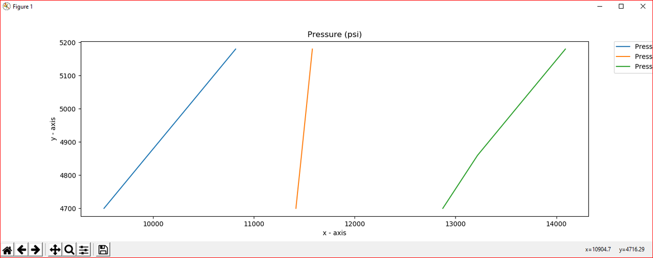 [Image: no-pressure-04.png]