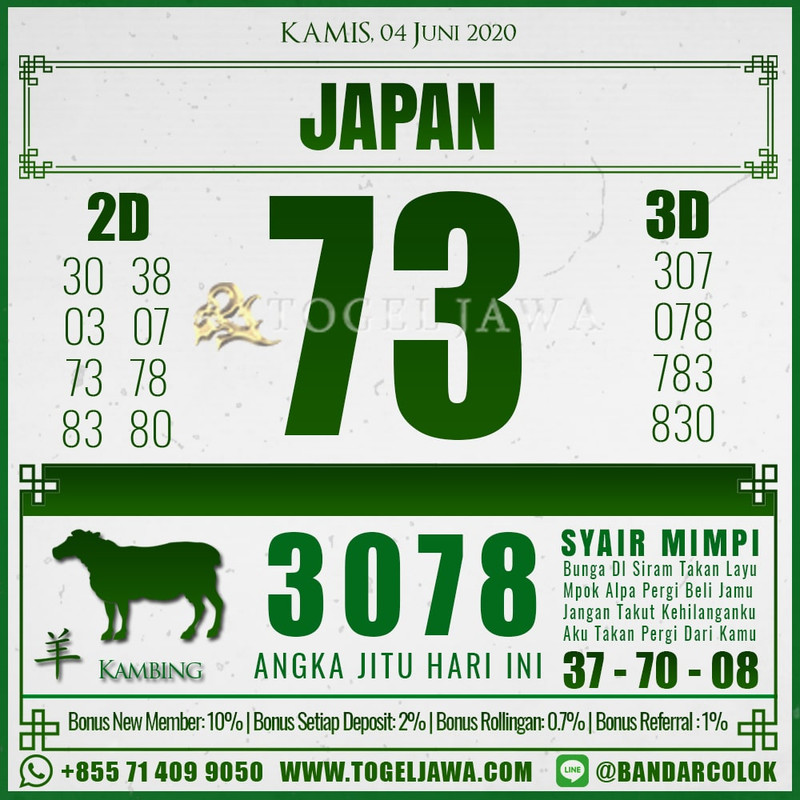 Prediksi Japan Tanggal 2020-06-04