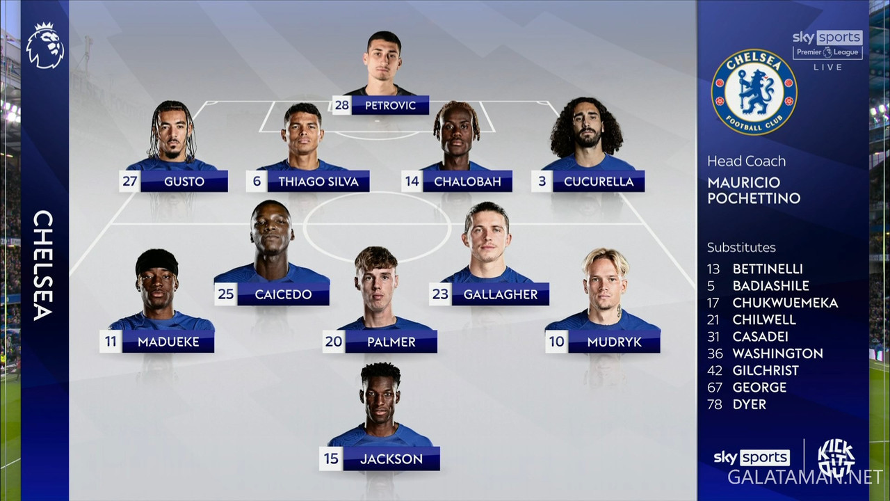[Image: 20240415-CHE-EVE-EPL-0-1080-mkv-snapshot...24-903.jpg]