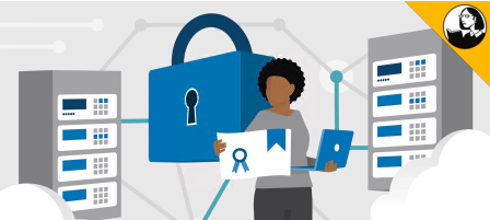 CompTIA Security+ (SY0-601) Cert Prep: 8 Network Security Design and Implementation