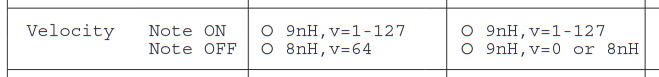 https://i.postimg.cc/zD4WNYnZ/Yamaha-CDP-725-reference.png