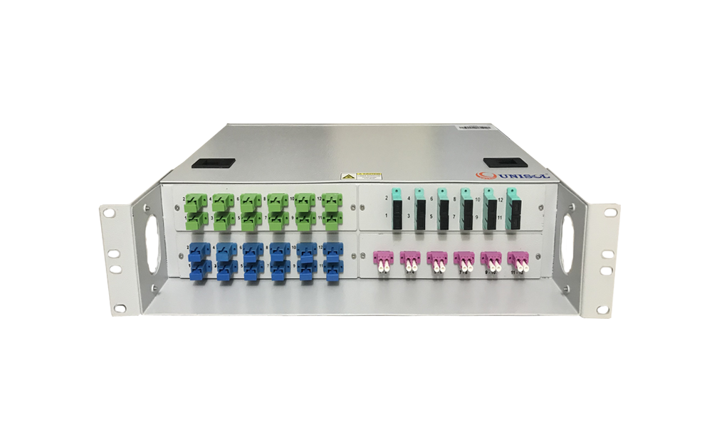 48-96 port rack mount liu02