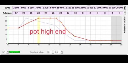 380562534_252595857464460_2082900059534870006_n