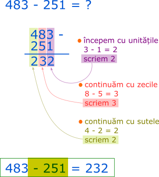 scadere-483-minus-251.png