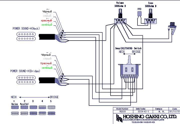 rg320diagram1