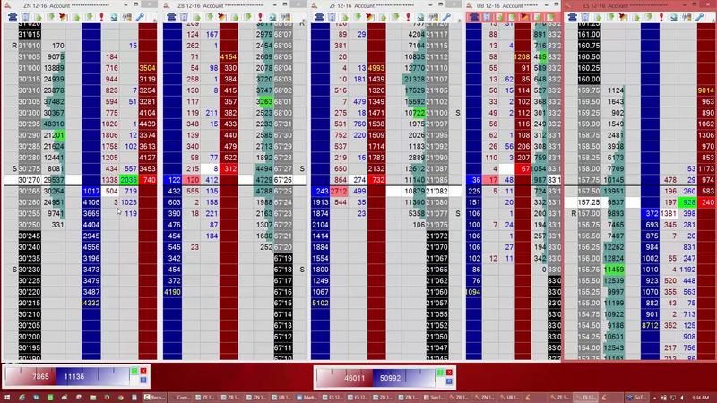 [Image: G-PNo-BS-Day-Trading-Webinar-2016-and-St...Course.jpg]